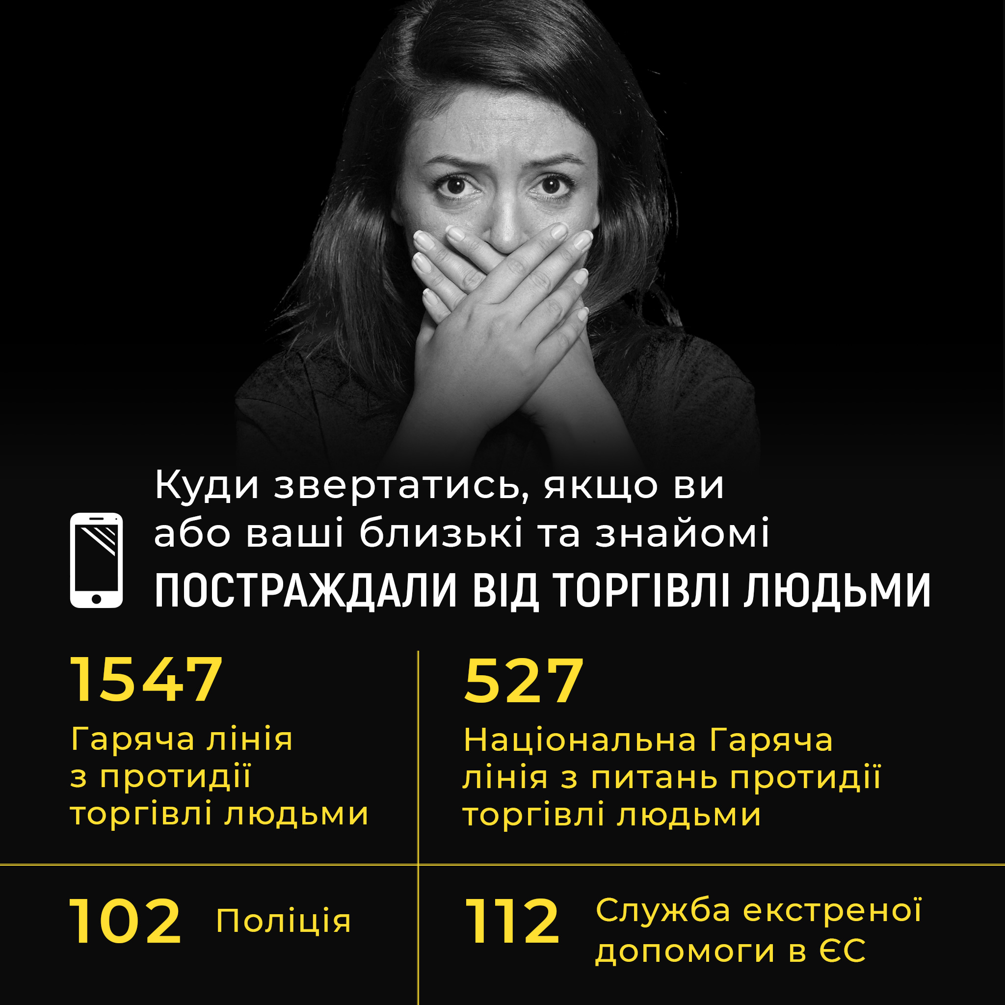 Міжнародний день проти сексуальної експлуатації