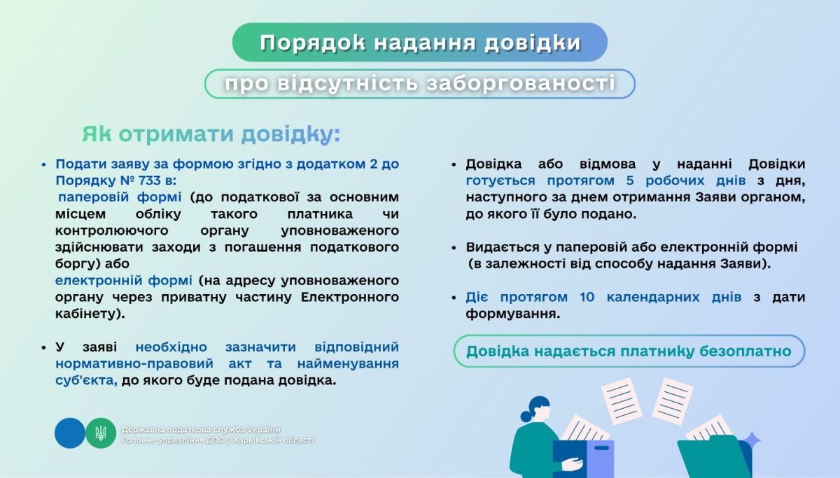 Порядок надання довідки про відсутність заборгованості