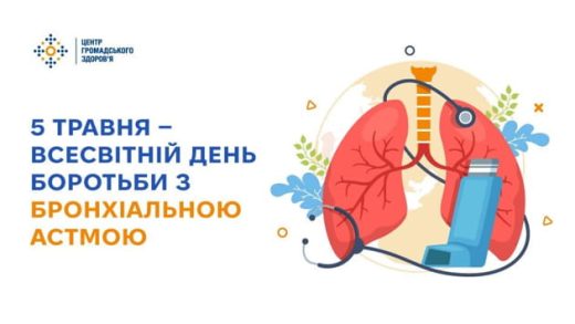 5 травня – Всесвітній день боротьби з бронхіальною астмою